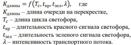 Функциональная зависимость длины очереди