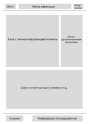 Рисунок 2 - Макет личного кабинета