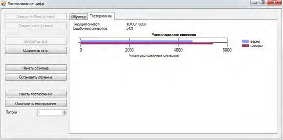 Пример работы программы: тестирование сети