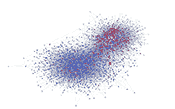 Twitter network with estimated user credibility